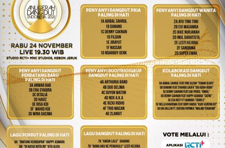 15 Tahun Anugerah Dangdut Indonesia 2021, Digelar. Usung Tema “Beauty of Dangdut”