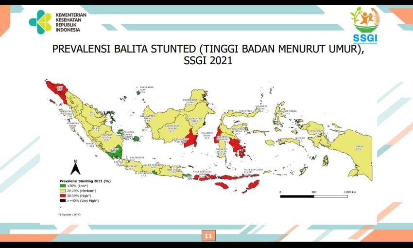  Prevalensi Stunting di Kalteng Turun Hingga 27,4 Persen