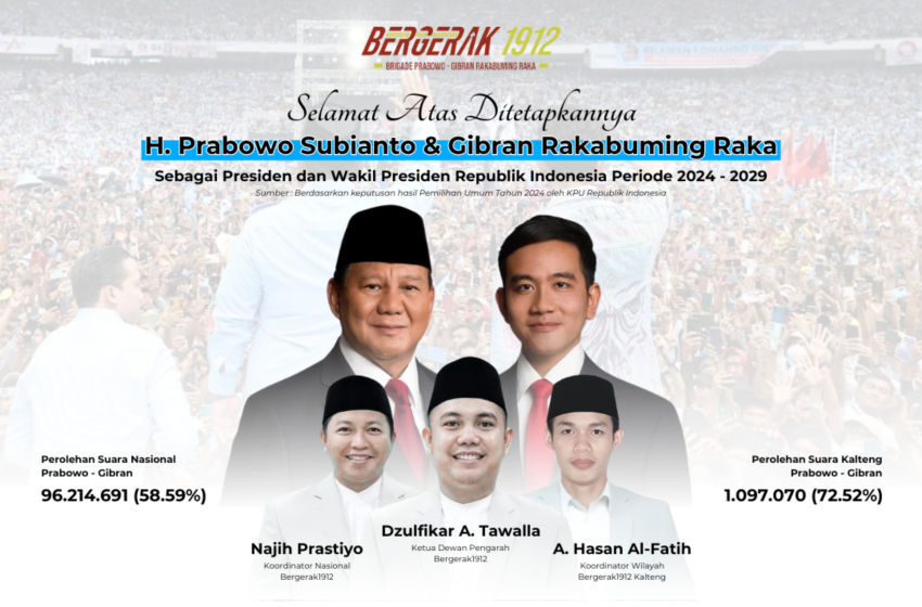  Relawan Bergerak 1912 Provinsi Kalteng Ucapkan Syukur Atas Kemenangan Prabowo – Gibran